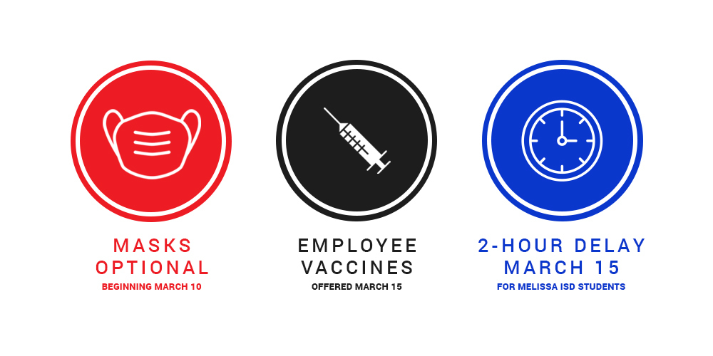 A banner with a mask icon, vaccine icon, and clock icon, with the text: Masks optional beginning March 10; Employee vaccines offered March 15; 2-Hour Delay March 15 for Melissa ISD students