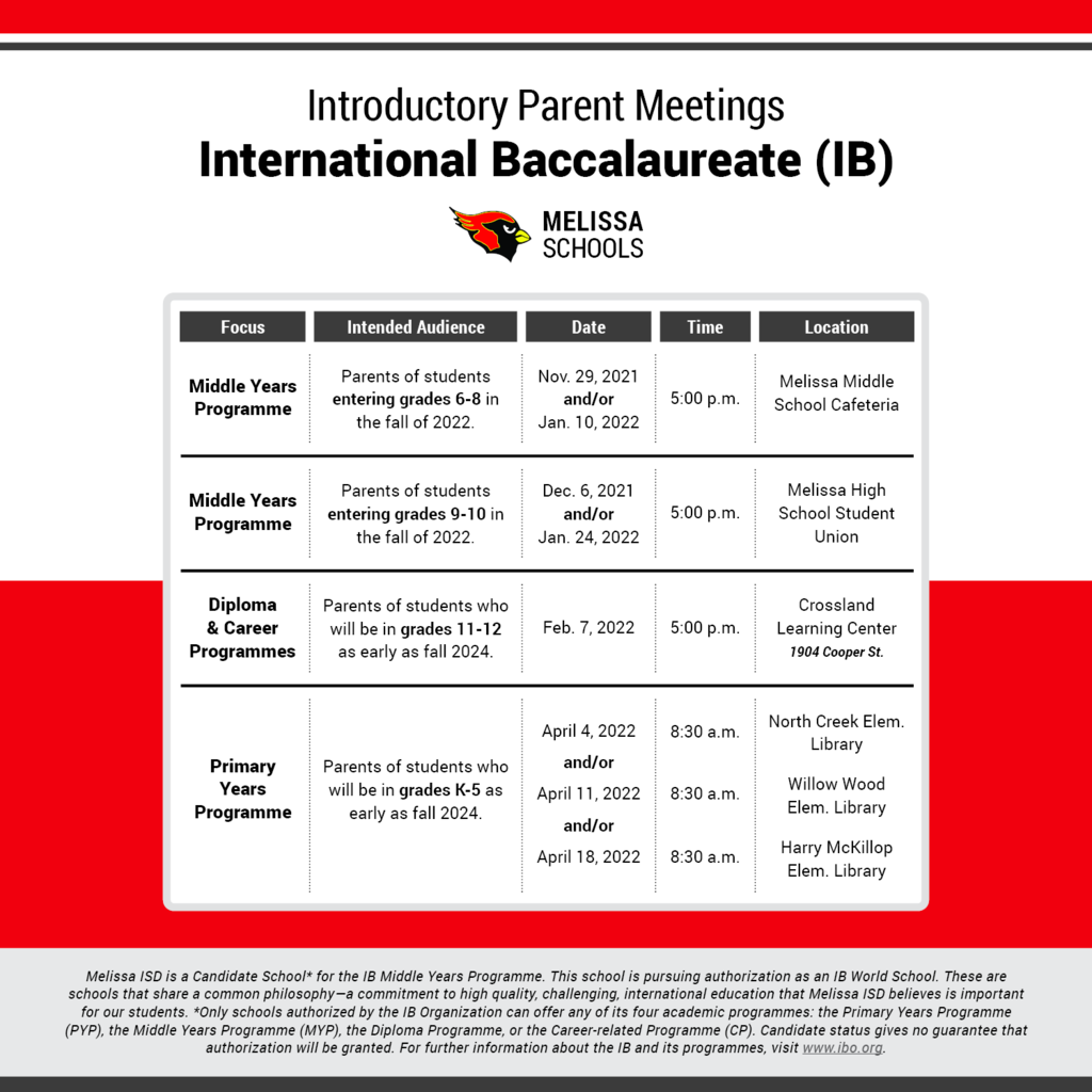 a graphic with dates and times of upcoming IB meetings, also posted on the Melissa ISD website events calendar