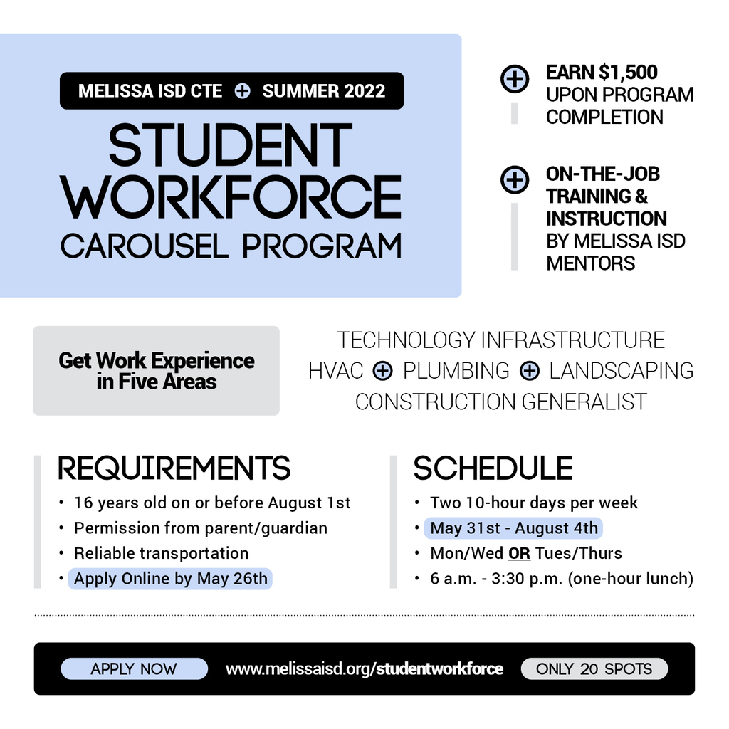 a graphic with information about the Melissa ISD CTE Summer 2022 Student Workforce program