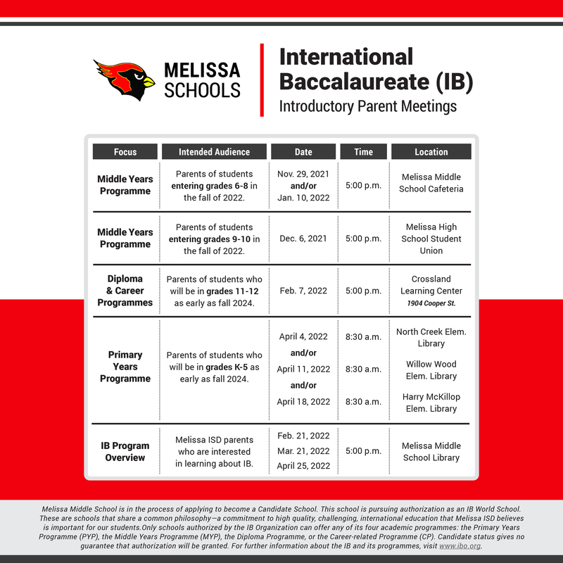 overview of upcoming IB meetings